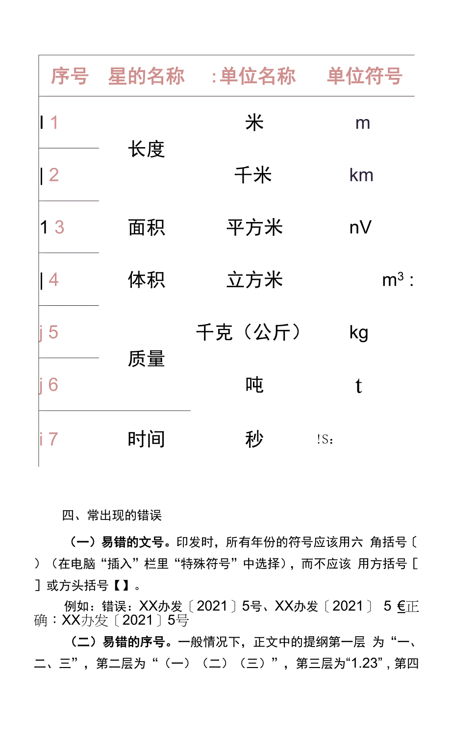 公文写作规范——数字、标点符号和单位用法.docx_第3页