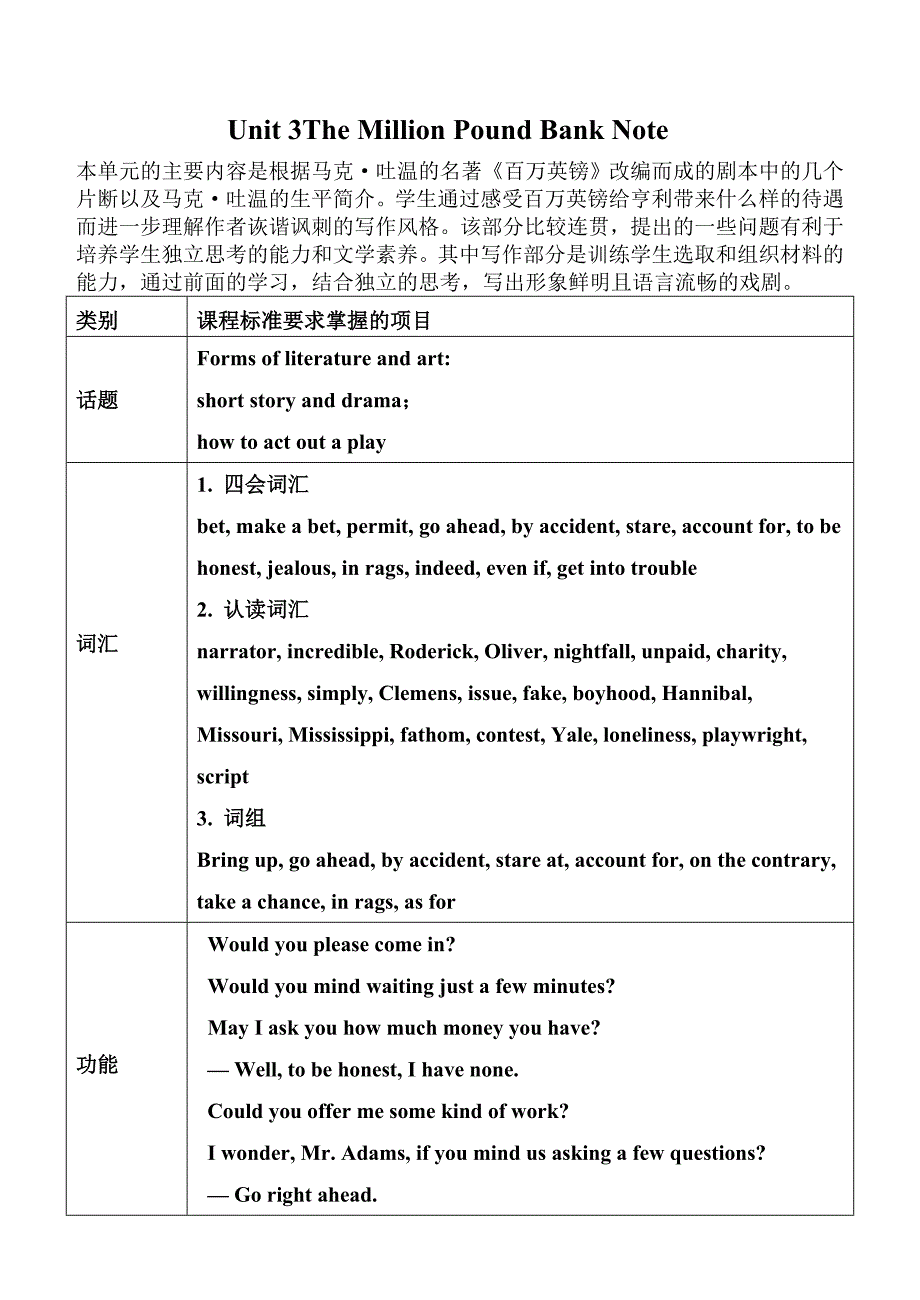 高中英语必修三3单元教案.doc_第1页