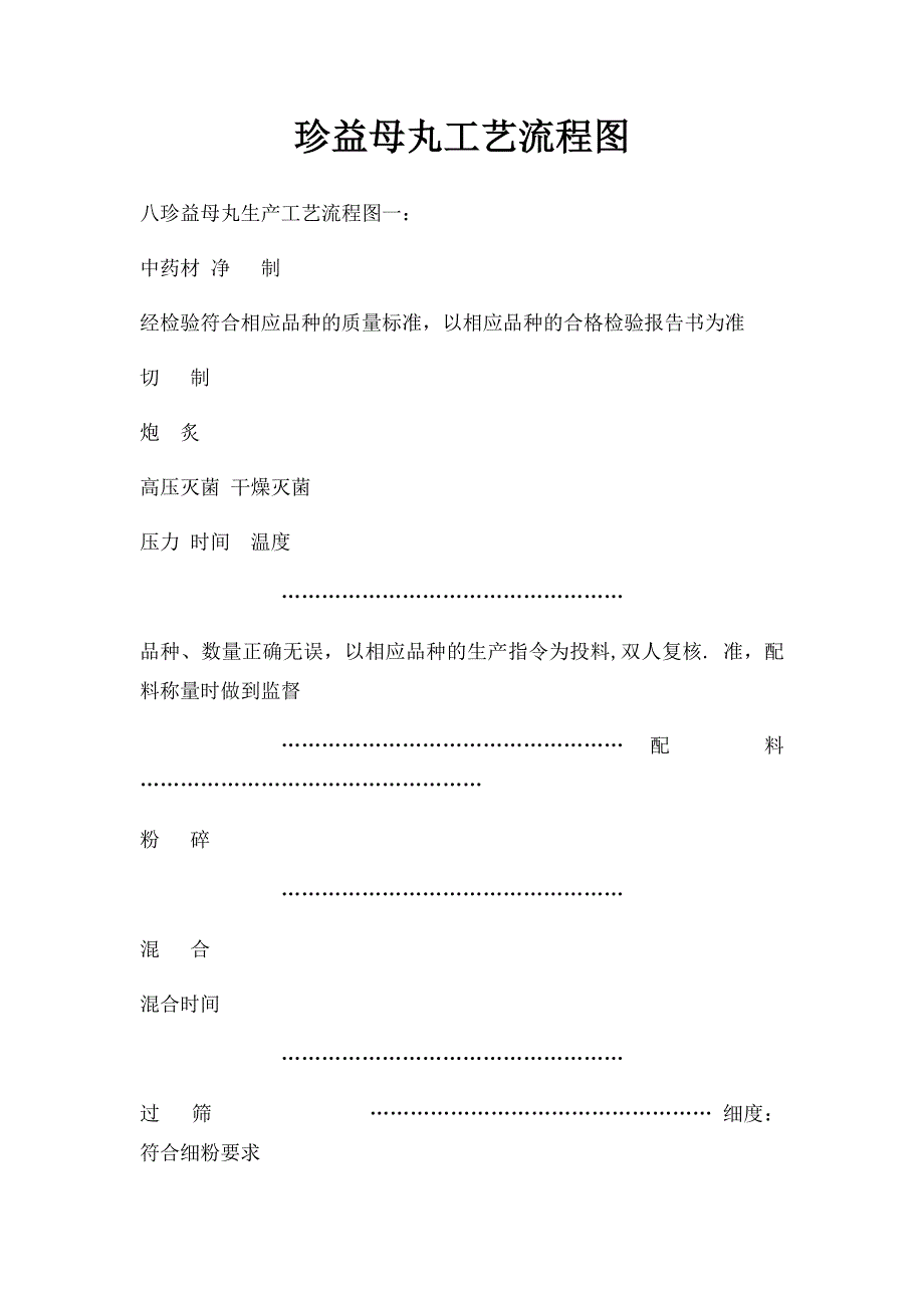 珍益母丸工艺流程图_第1页