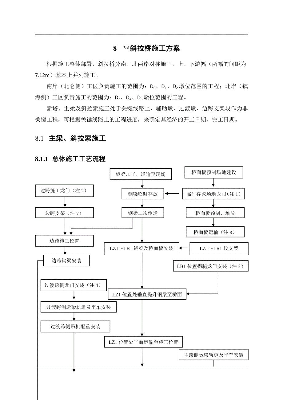 浙江高速公路斜拉桥主梁及斜拉索施工方案(多图)_第1页