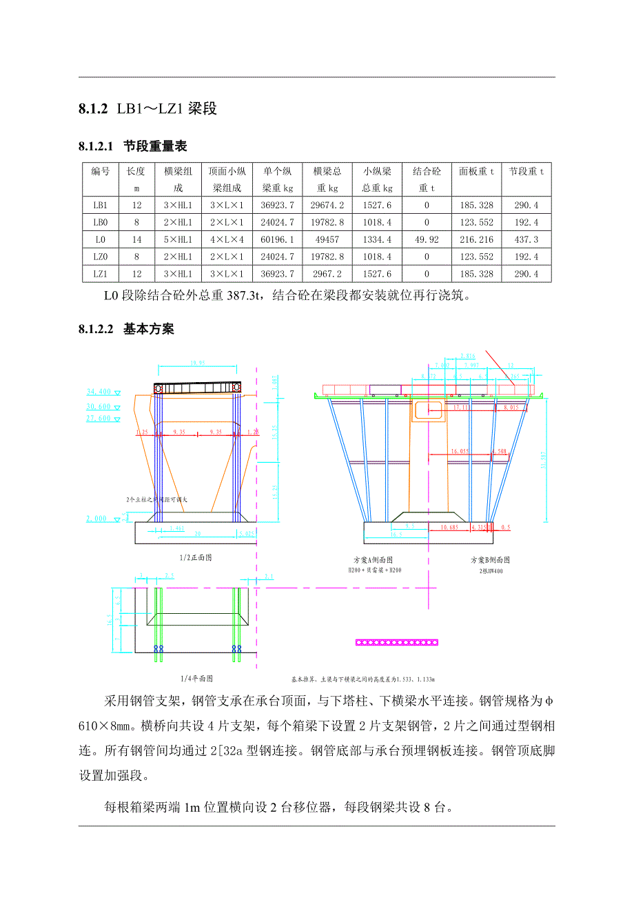 浙江高速公路斜拉桥主梁及斜拉索施工方案(多图)_第5页