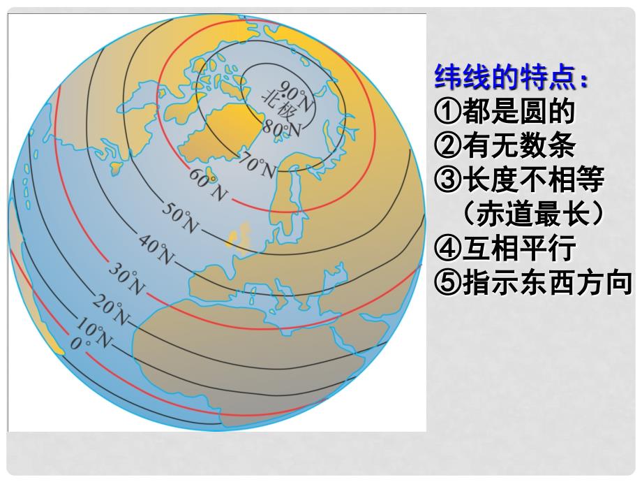 广东省汕头市龙湖实验中学七年级地理上册 2.1 认识地球（第3课时 经线和经度）课件 （新版）湘教版_第2页