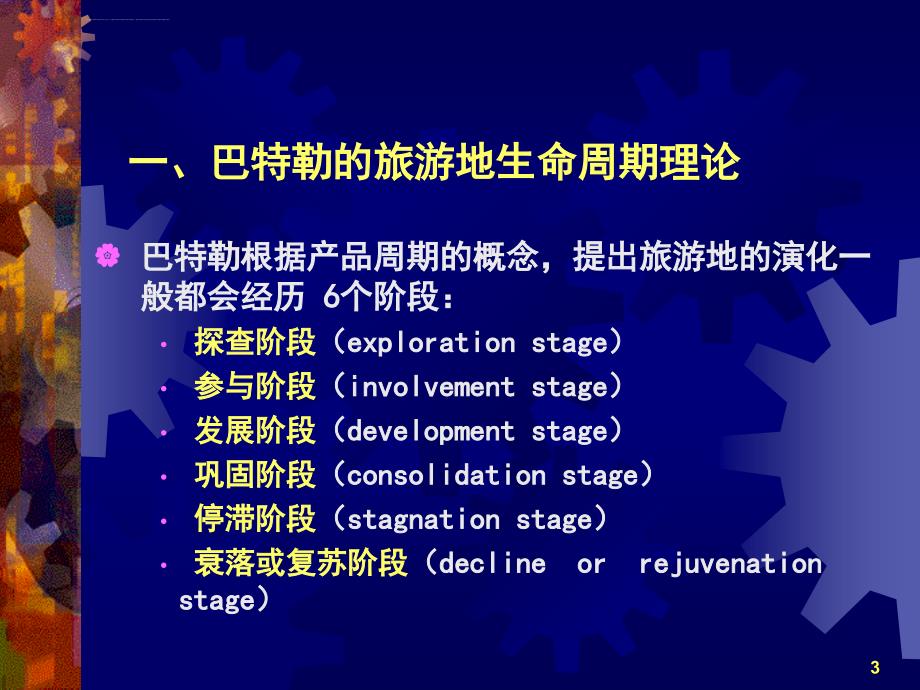 旅游地理学——旅游地生命周期与空间竞争ppt课件_第3页