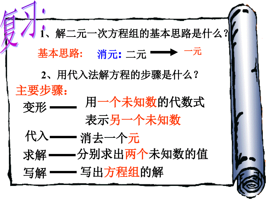 822加减法解二元一次方程组(1)--_第2页