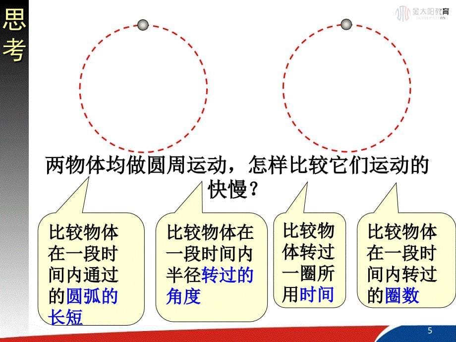 54《圆周运动》_第5页