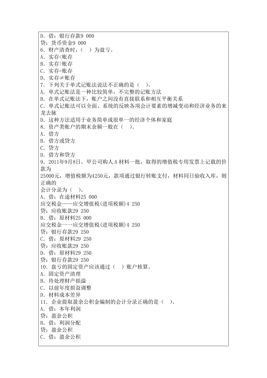 2015年深圳《会计基础》会计从业考试全真模拟卷_第2页