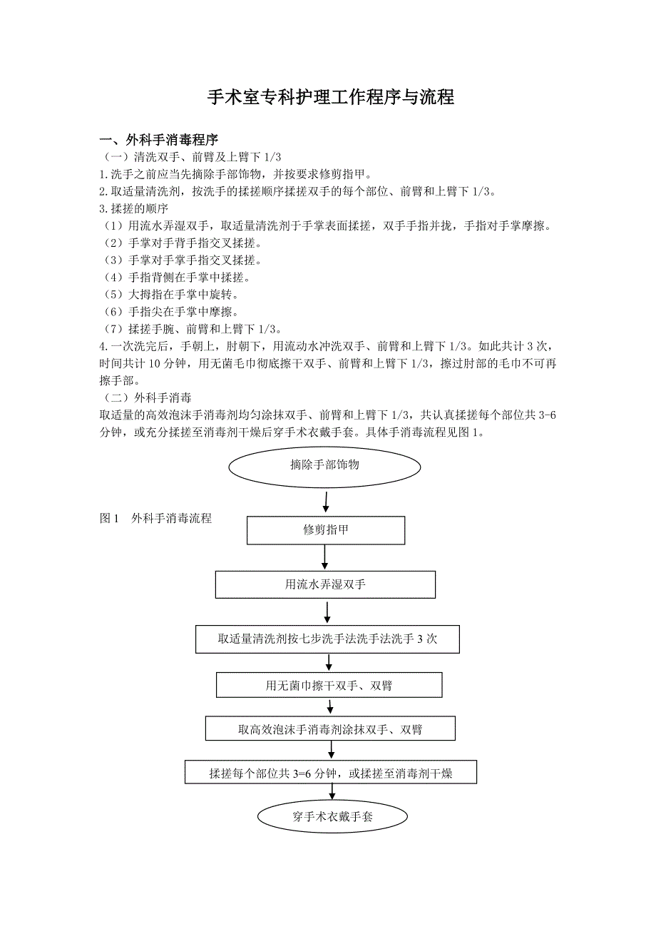 手术室专科护理工作流程.doc_第1页