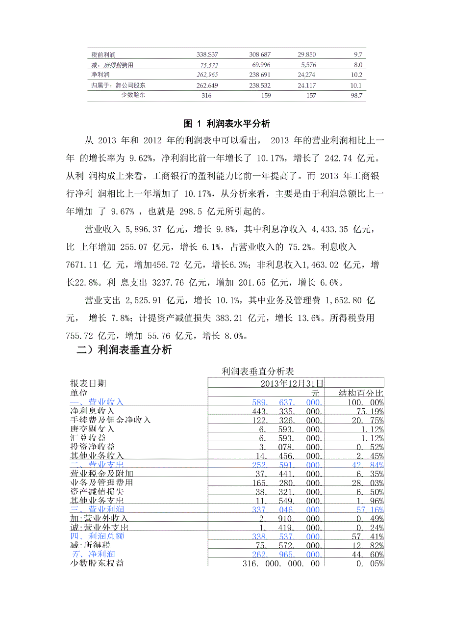 2014年工商银行财务报表分析_第3页