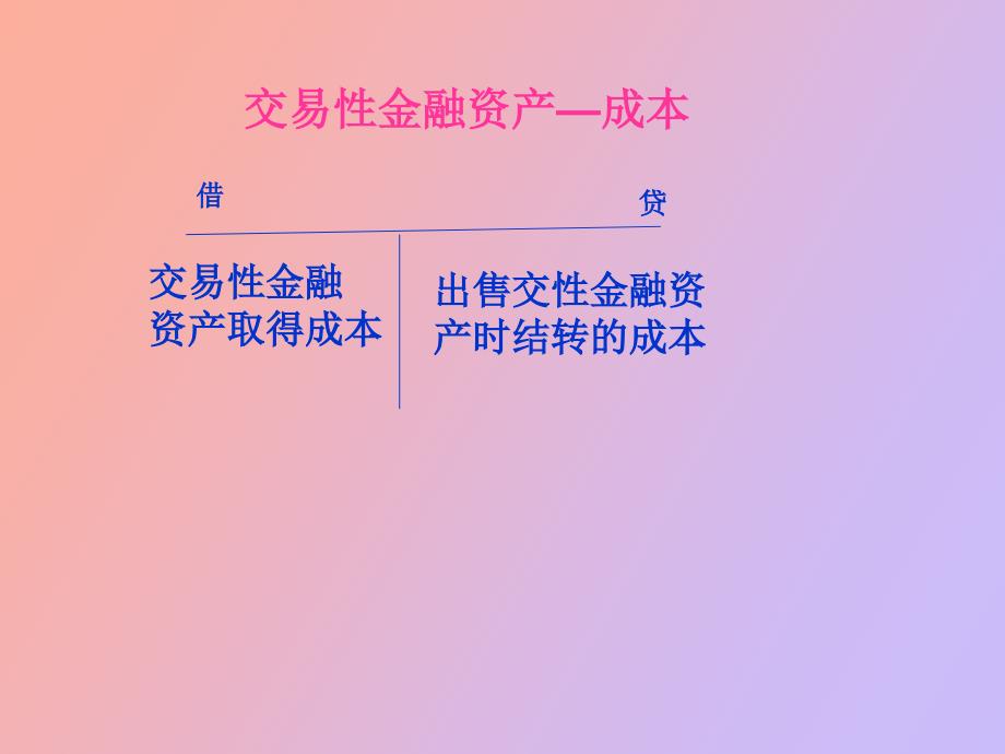 项目二交易性金融资产_第3页