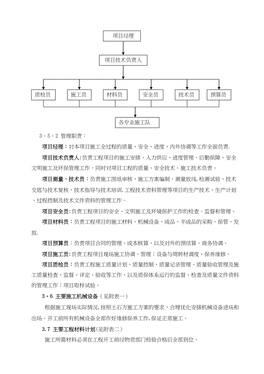 土方工程专项施工方案81065_第3页