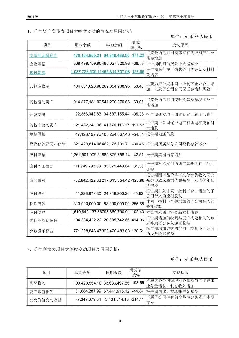 601179中国西电第三季度季报_第5页