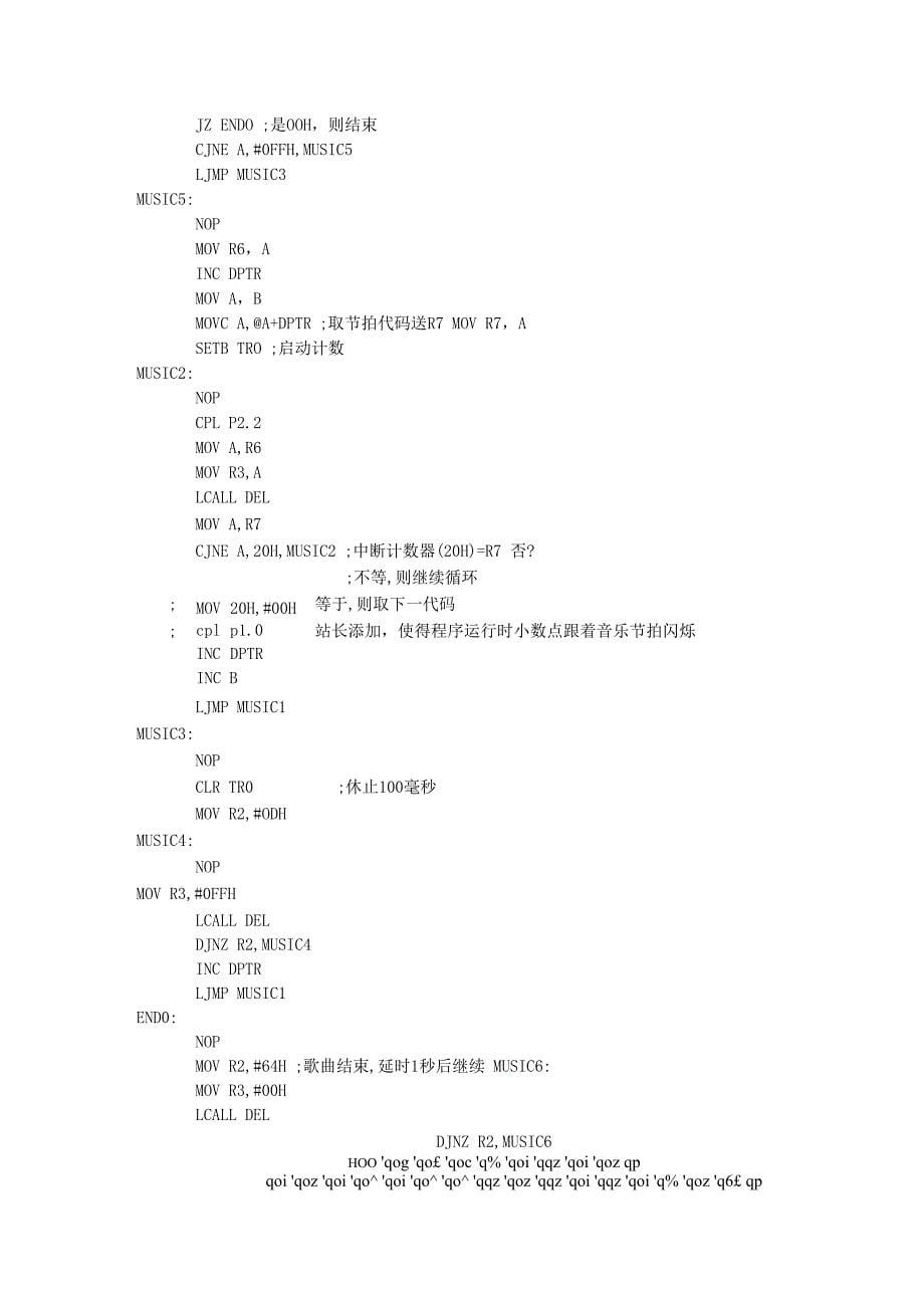 单片机实验报告-蜂鸣器驱动实验_第5页