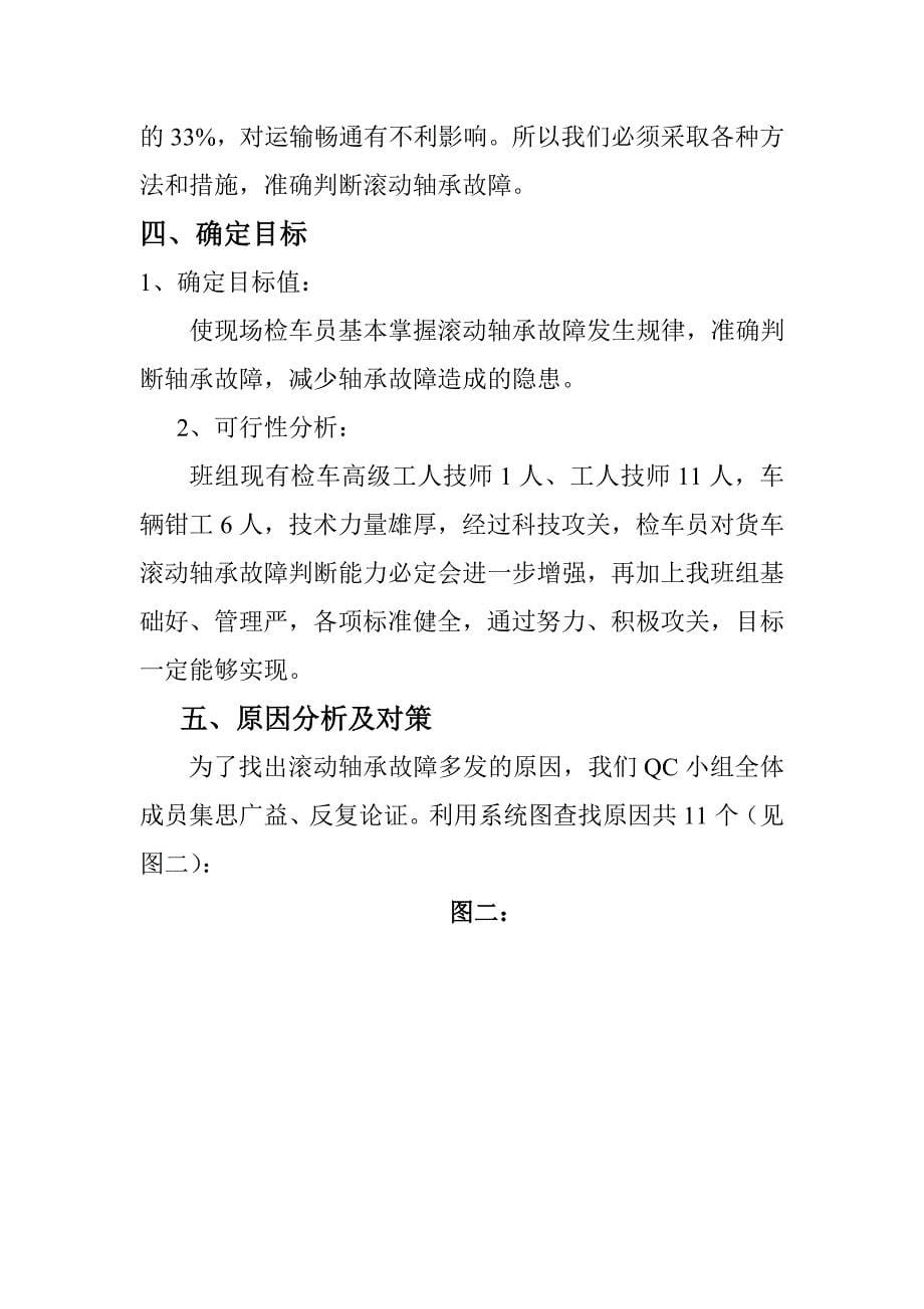 准确判断铁路货车滚动轴承故障_第5页