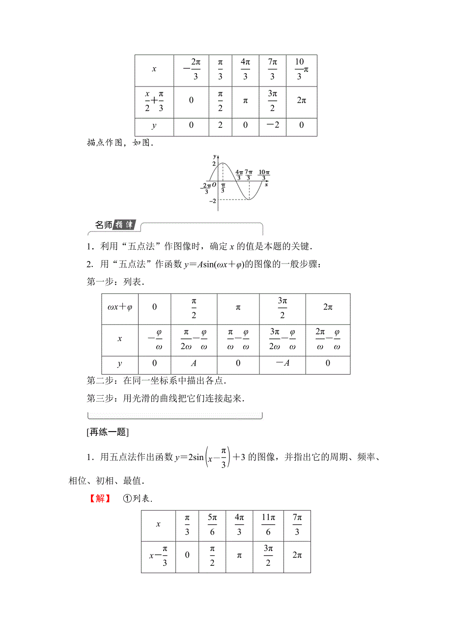 【课堂坐标】高中数学北师大版必修4学案：1.8.1　函数y＝Asinωx＋φ的图像 Word版含解析_第3页