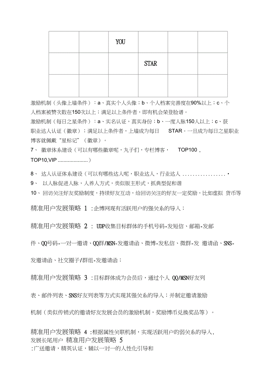 人脉营销策划书推广营销_第4页