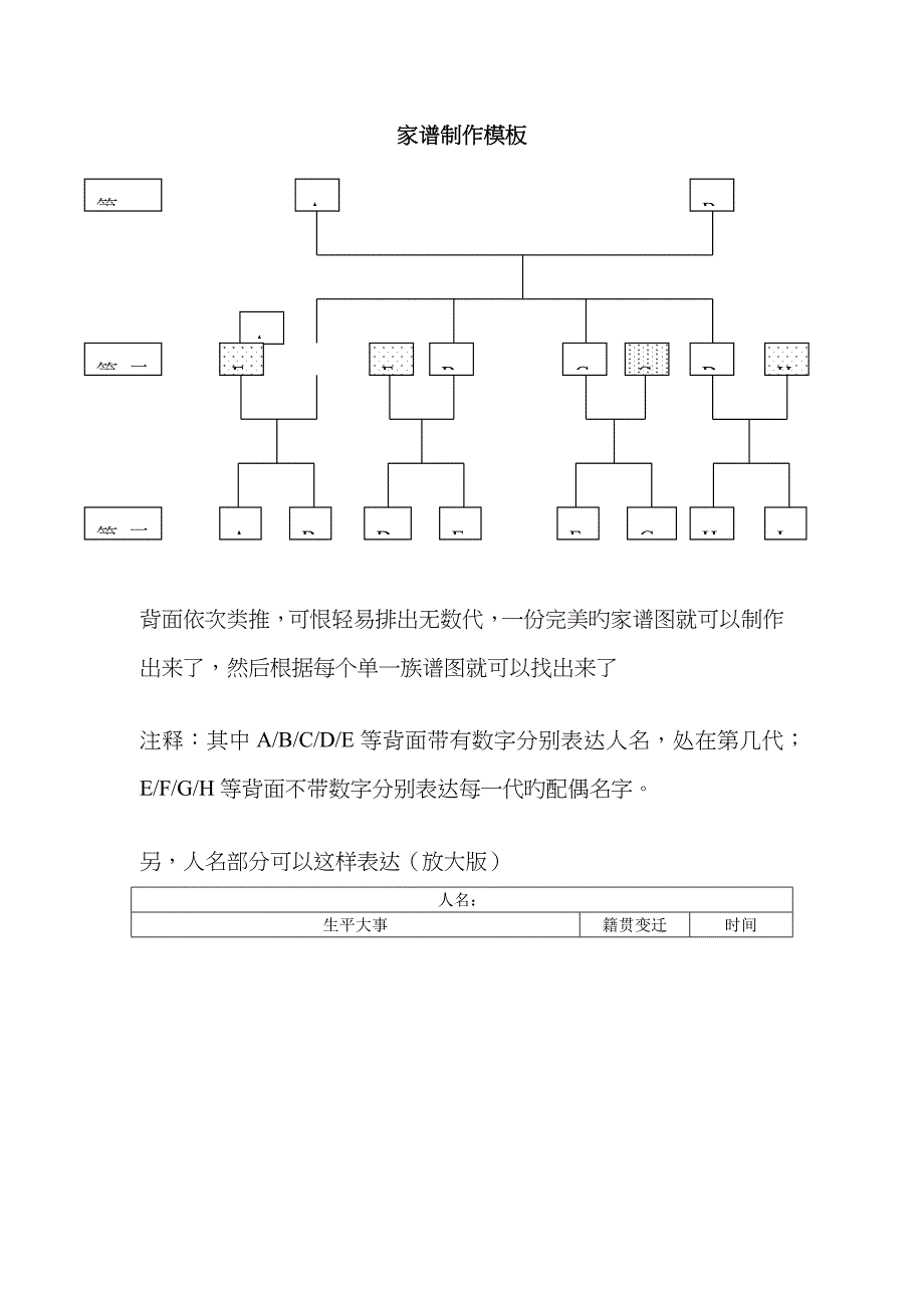 家谱制作模板_第1页