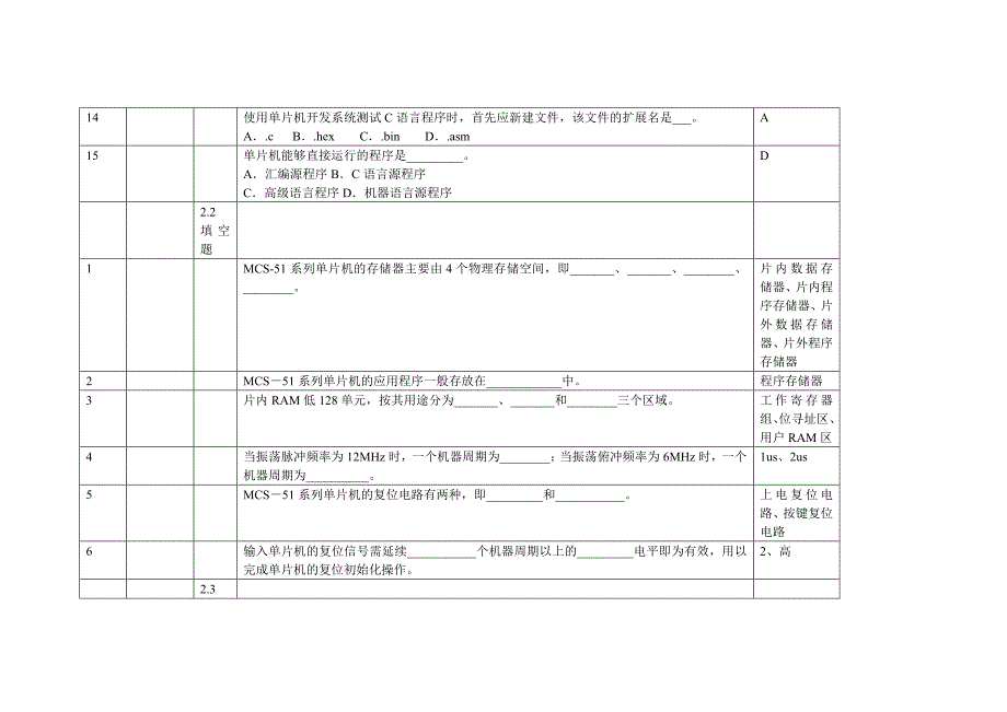 单片机应用技术(C语言版)第2版课后习题答案王静霞_第4页