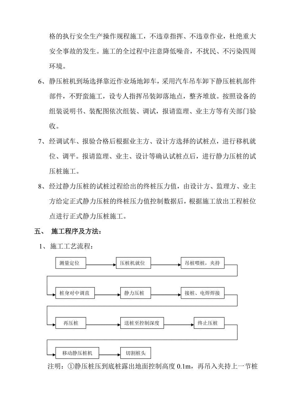 静压管桩施工方案_第5页