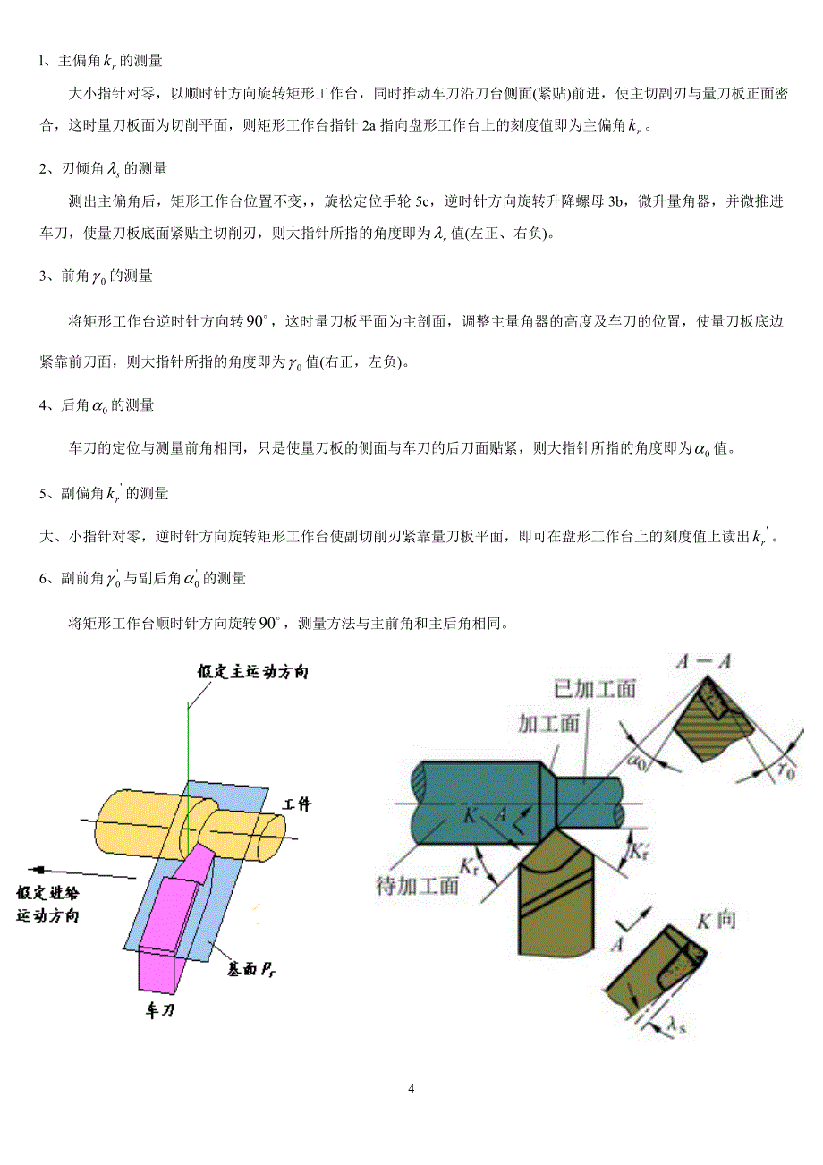 《金属切削原理及刀具》实验指导书.doc_第4页