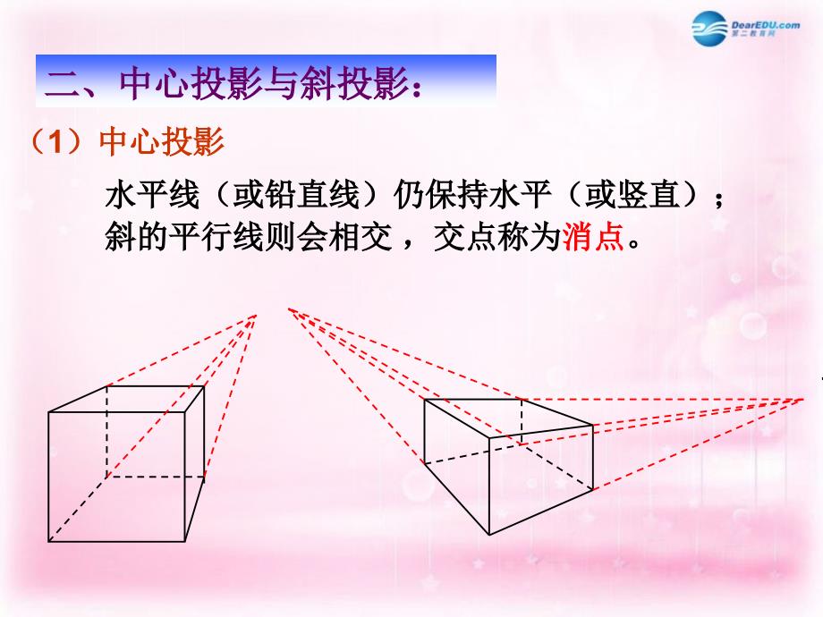 20222023高中数学1.1.4直观图画法课件苏教版必修2_第3页