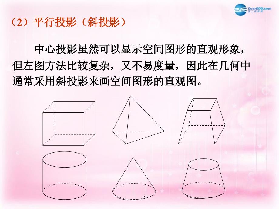 20222023高中数学1.1.4直观图画法课件苏教版必修2_第4页