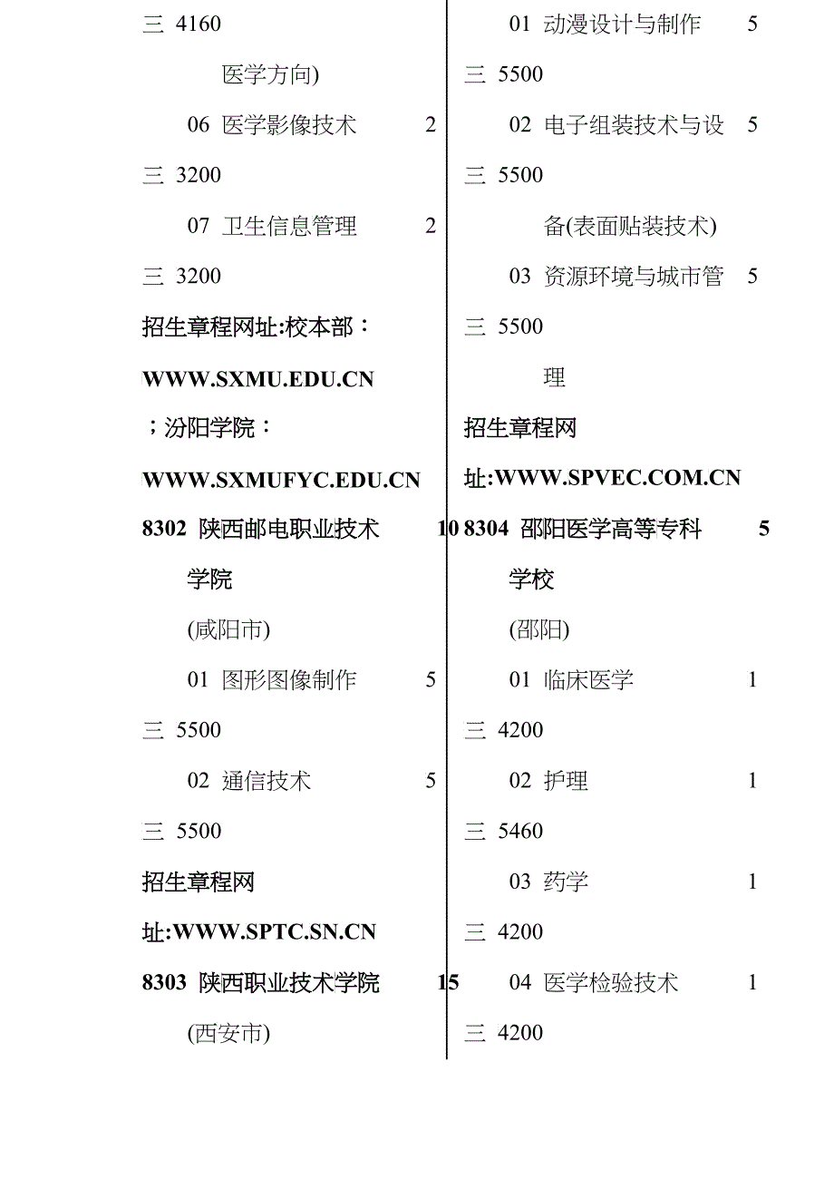 投资与理财_第4页