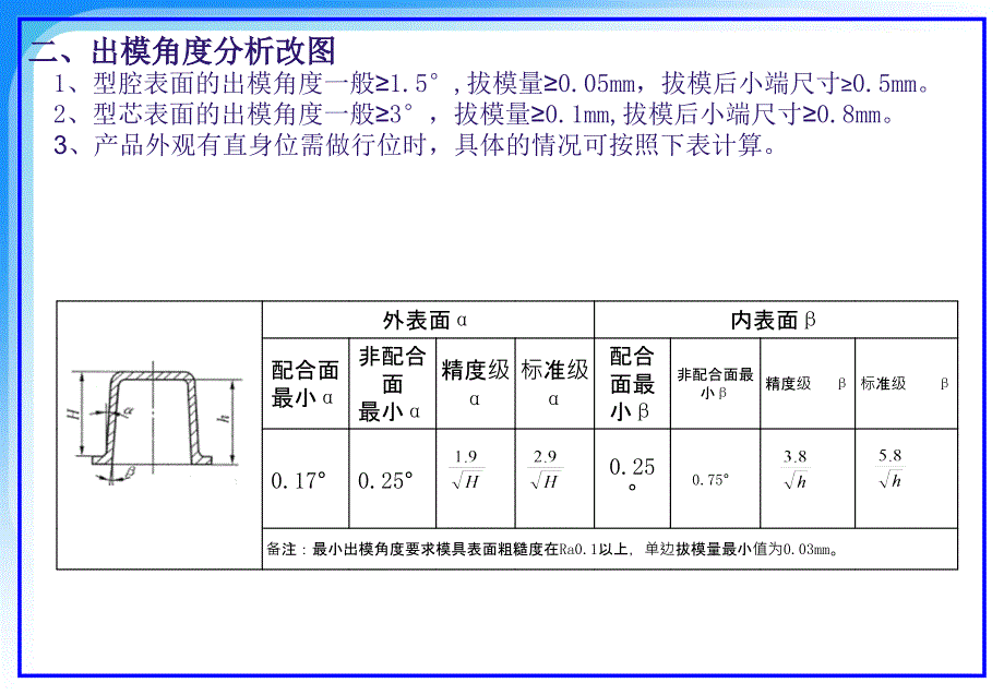 手机锌合金外壳结构设计注意事项ppt课件_第3页