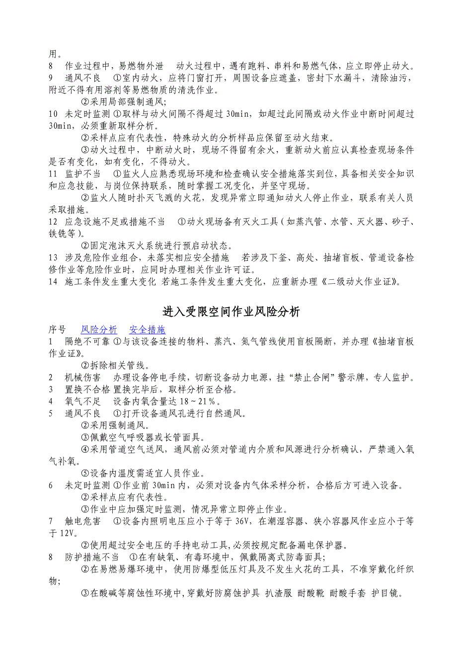 八大危险作业风险分析及控制措施_第2页