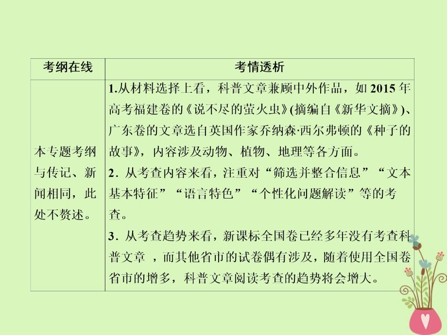 金牌教程2019届高三语文一轮复习 第2部分 现代文阅读 专题十四 实用类文本阅读（科普）课件 新人教版_第2页