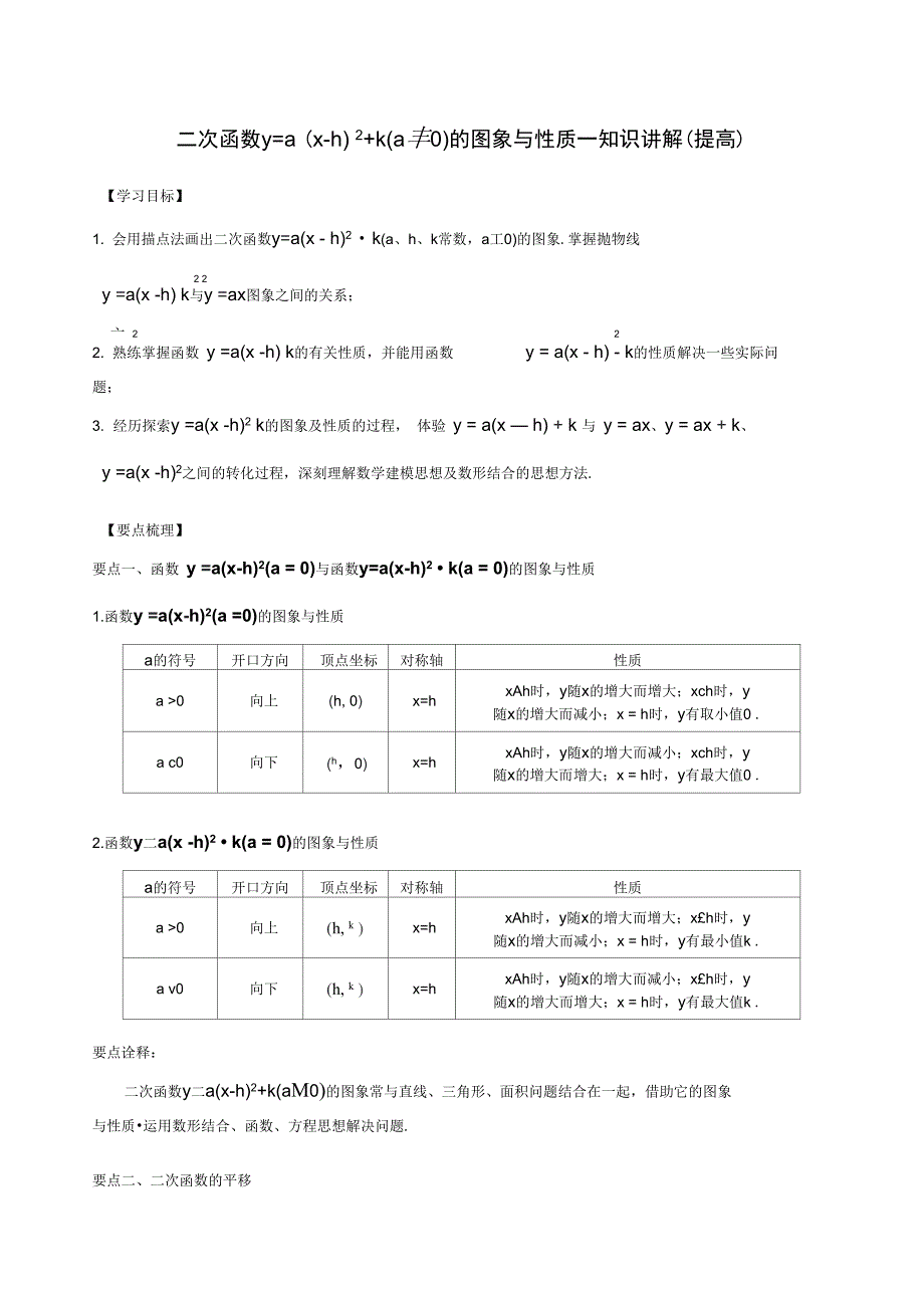 二次函数yaxh2ka0图象与性质知识讲解_第1页