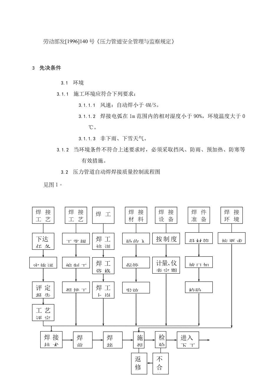 压力管道自动焊焊接工艺导则_第5页