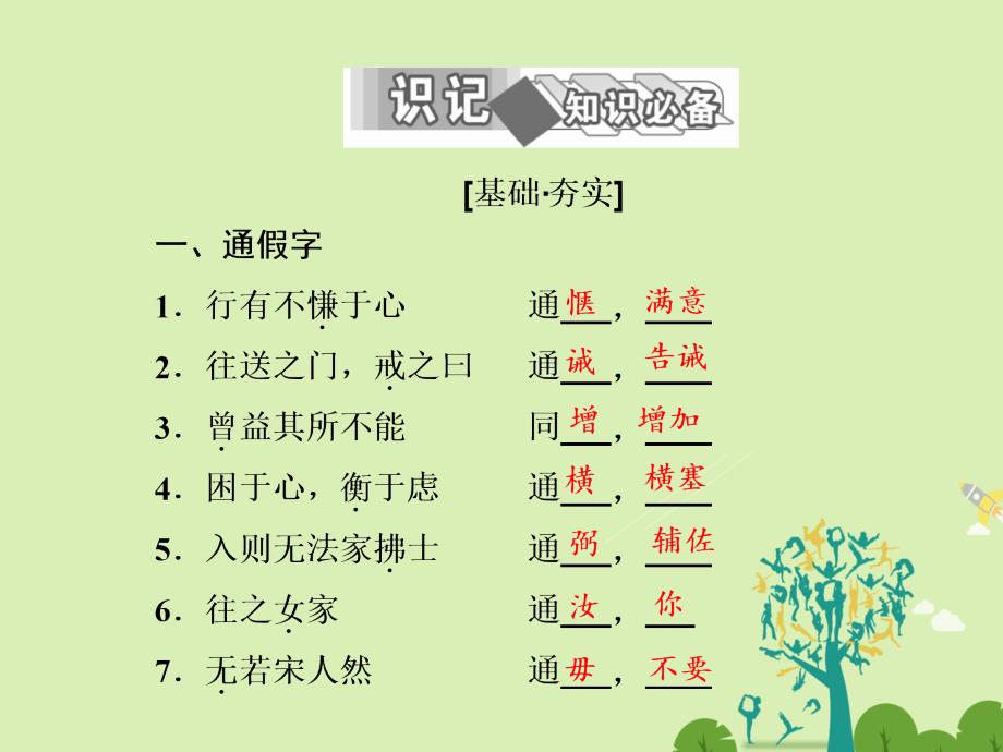 高中语文 第二单元 六、我善养吾浩然之气课件 新人教版选修先秦诸子选读._第2页