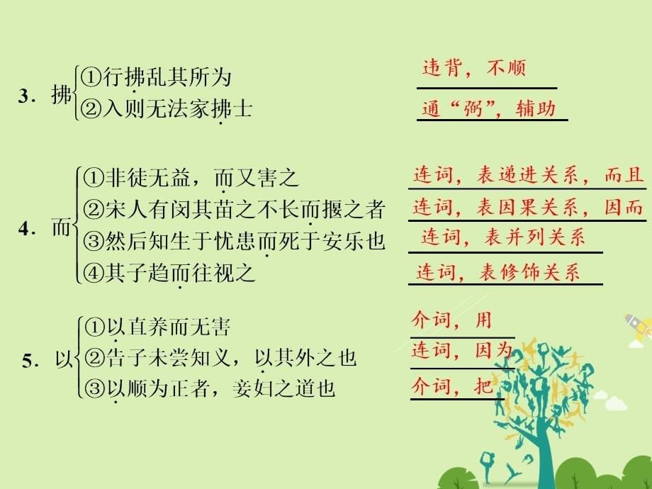 高中语文 第二单元 六、我善养吾浩然之气课件 新人教版选修先秦诸子选读._第5页