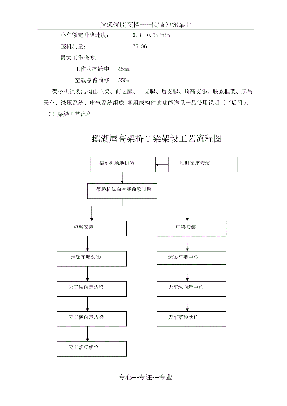 T梁架设方案要点_第3页