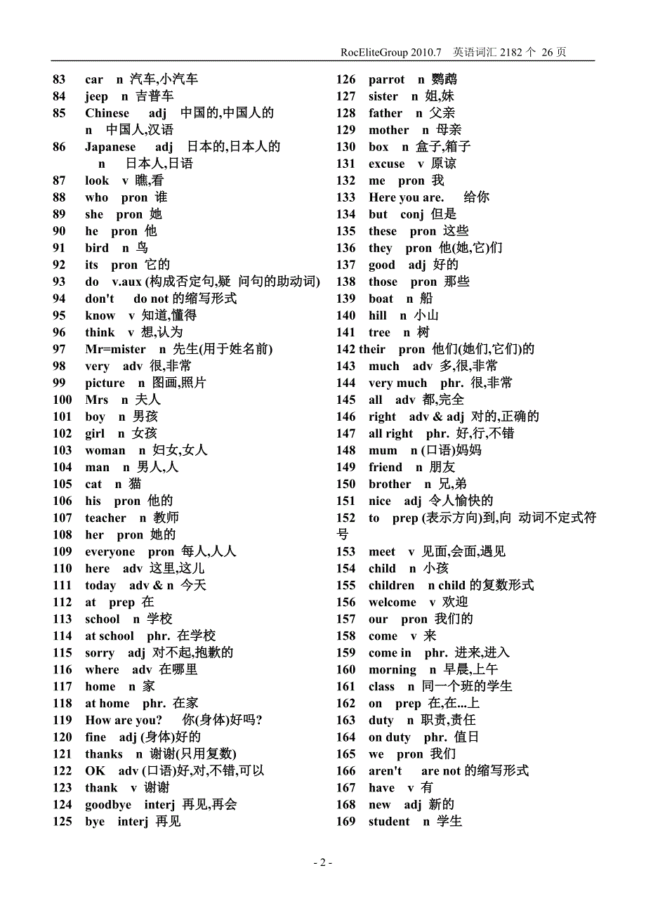 初中英语词汇表.doc_第2页