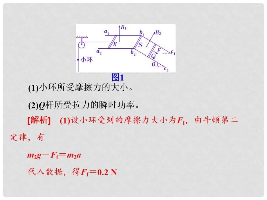 高考物理二轮复习 特色专题 电磁感应 解答题专攻课件_第5页