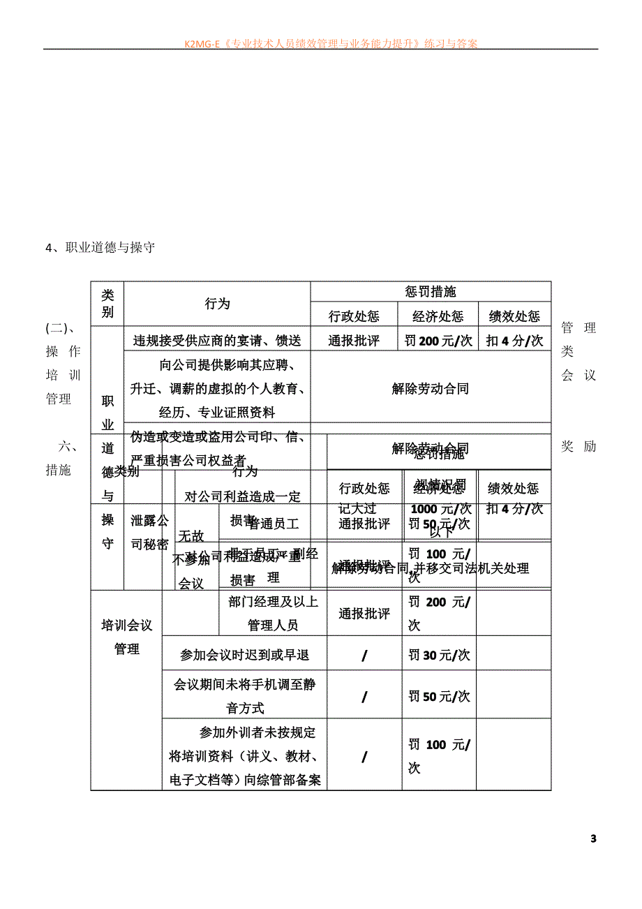 公司奖惩管理制度4_第3页