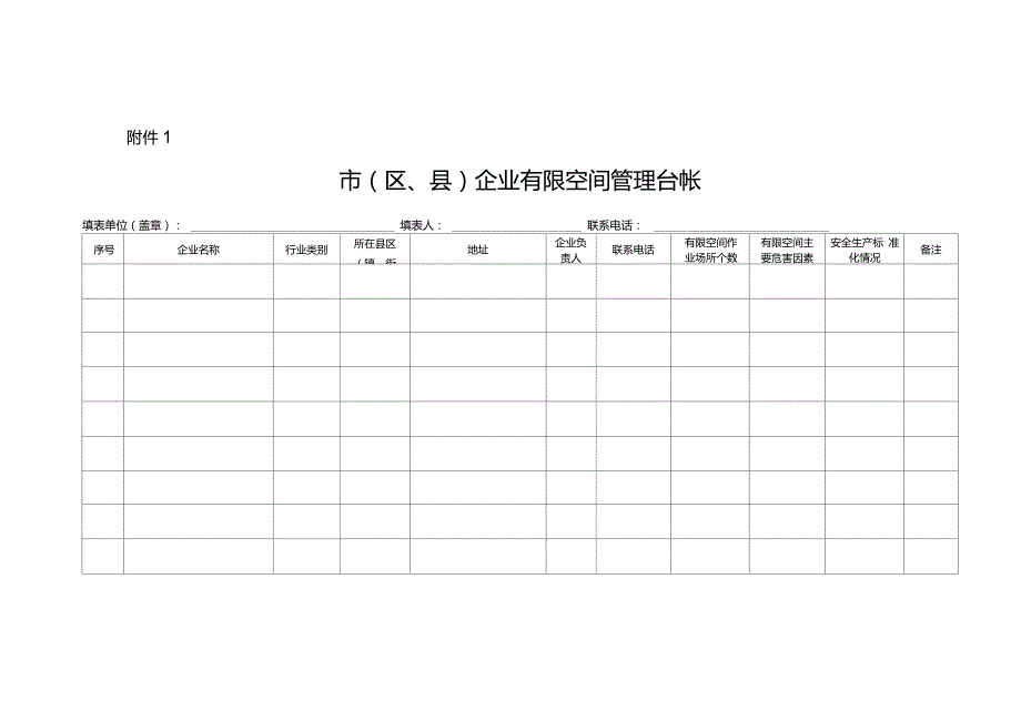 有限空间作业危险特性及风险辨识_第1页