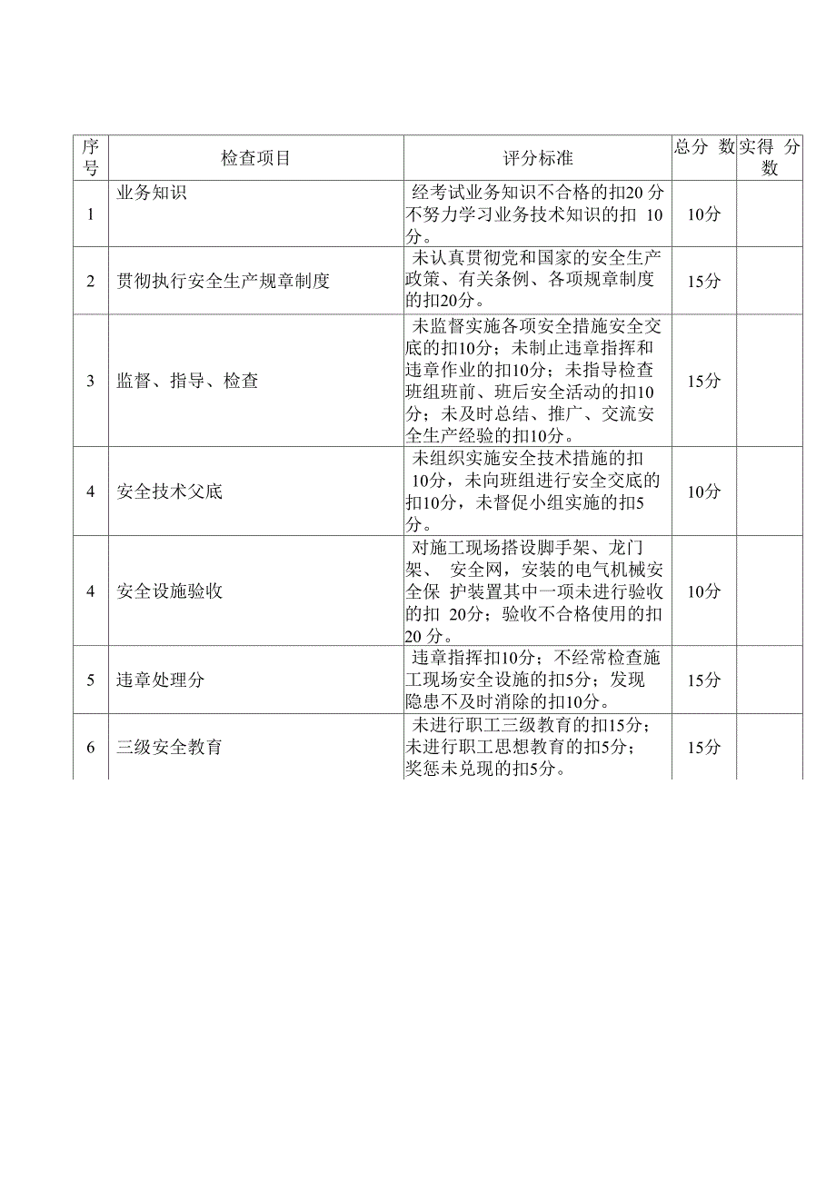 安全生产知识培训教育及考核制度_第4页