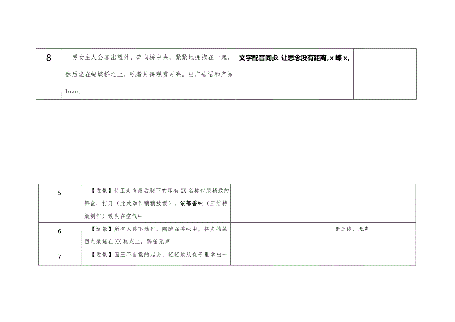 x蝶x月饼之“爱情篇”.doc_第3页