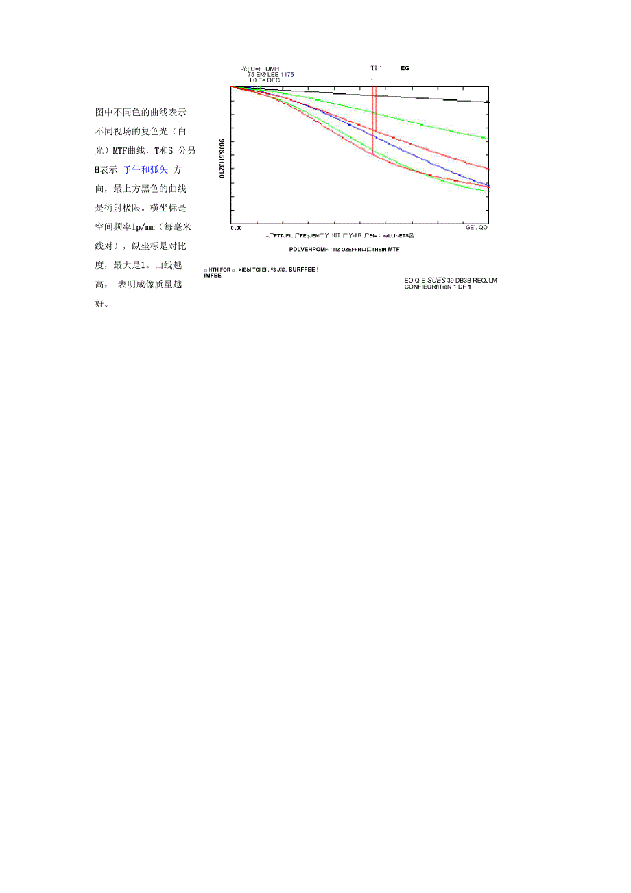 像质评价方法_第4页