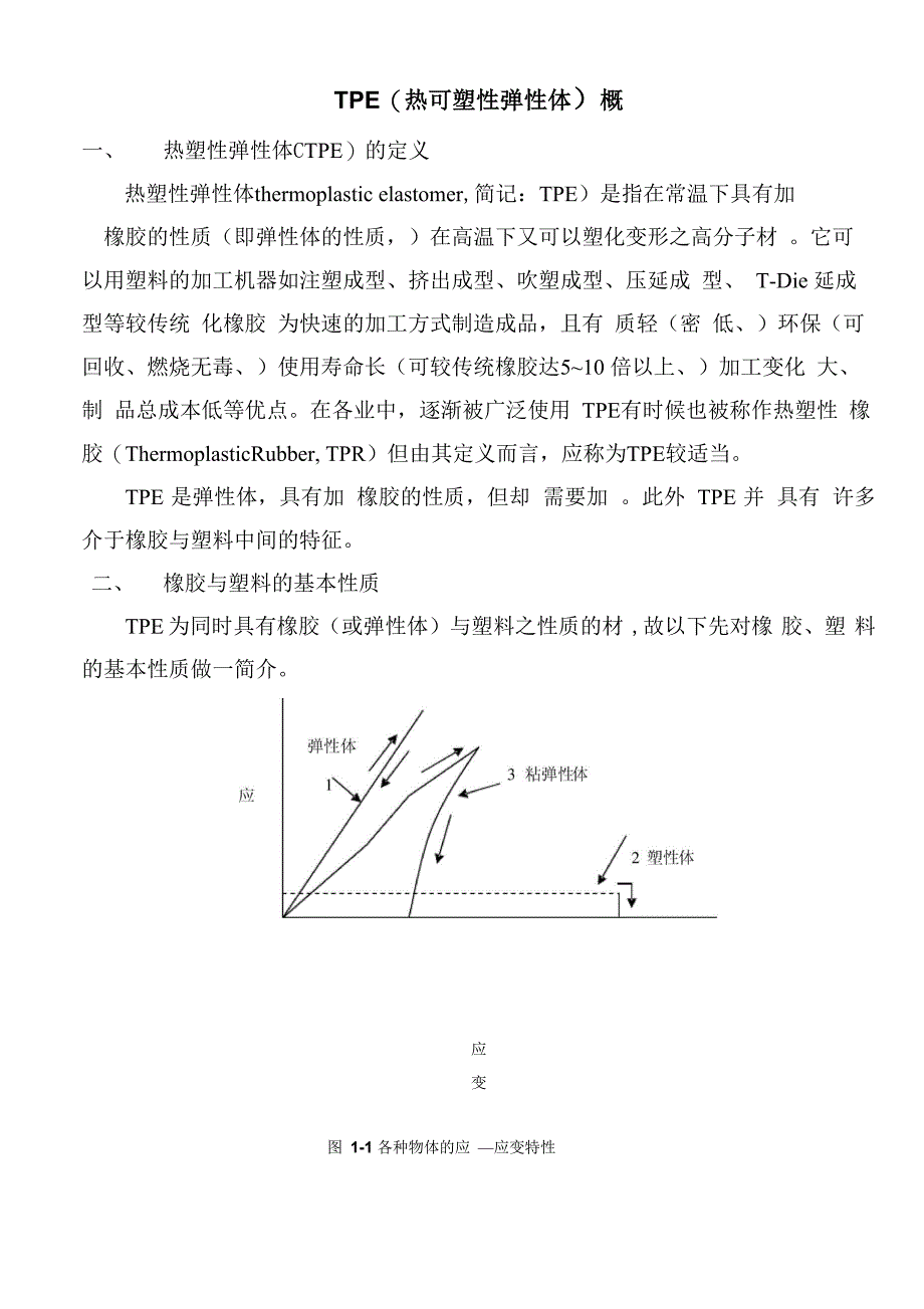 TPE(热可塑性弹性体)_第1页