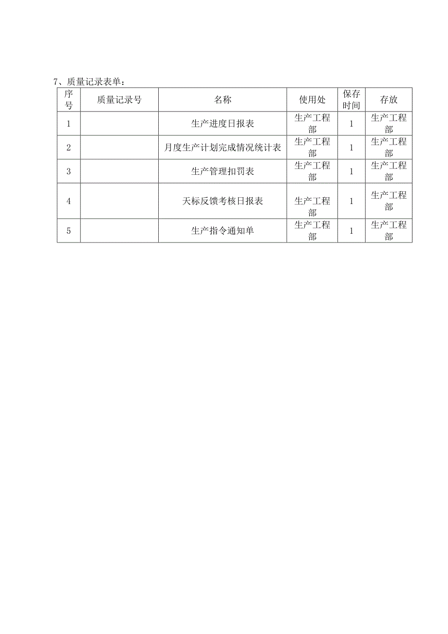 219生产计划管理程序(试行版)1.doc_第4页