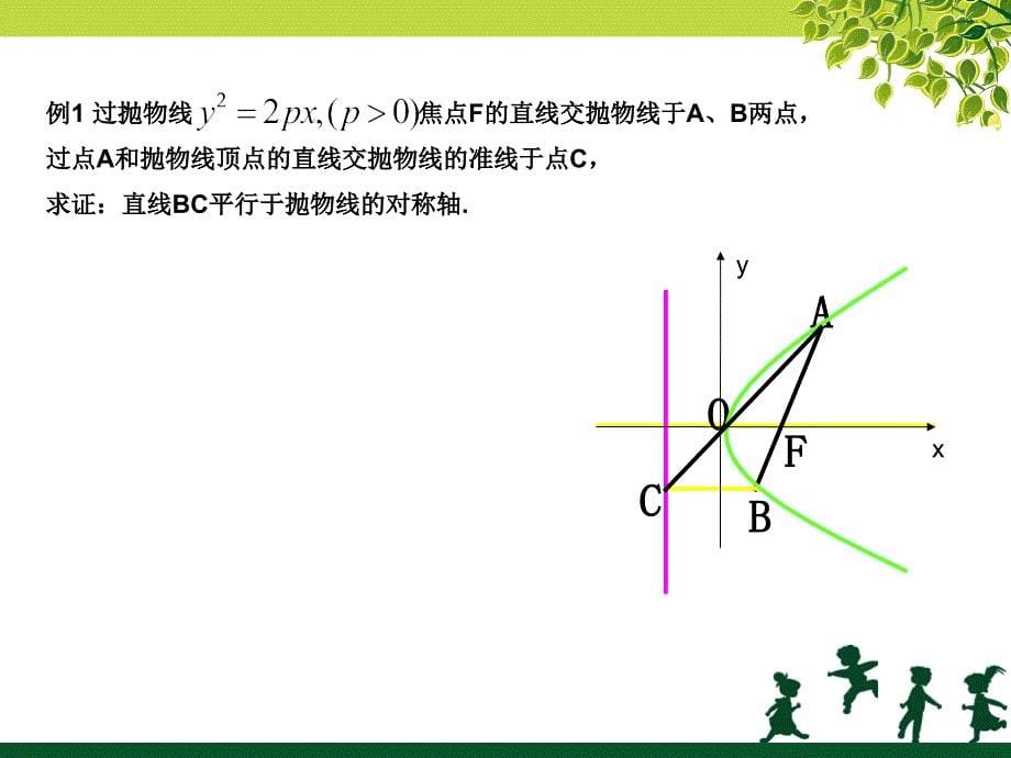 抛物线焦点弦性质二_第5页