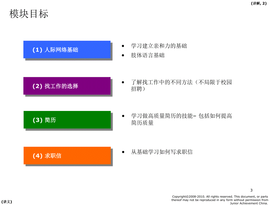 华农JA事业启航模块2_第3页