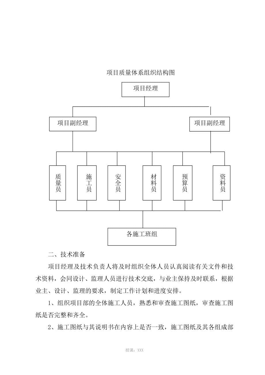 龙虎山木鱼山公园景观工程施工组织设计_第5页