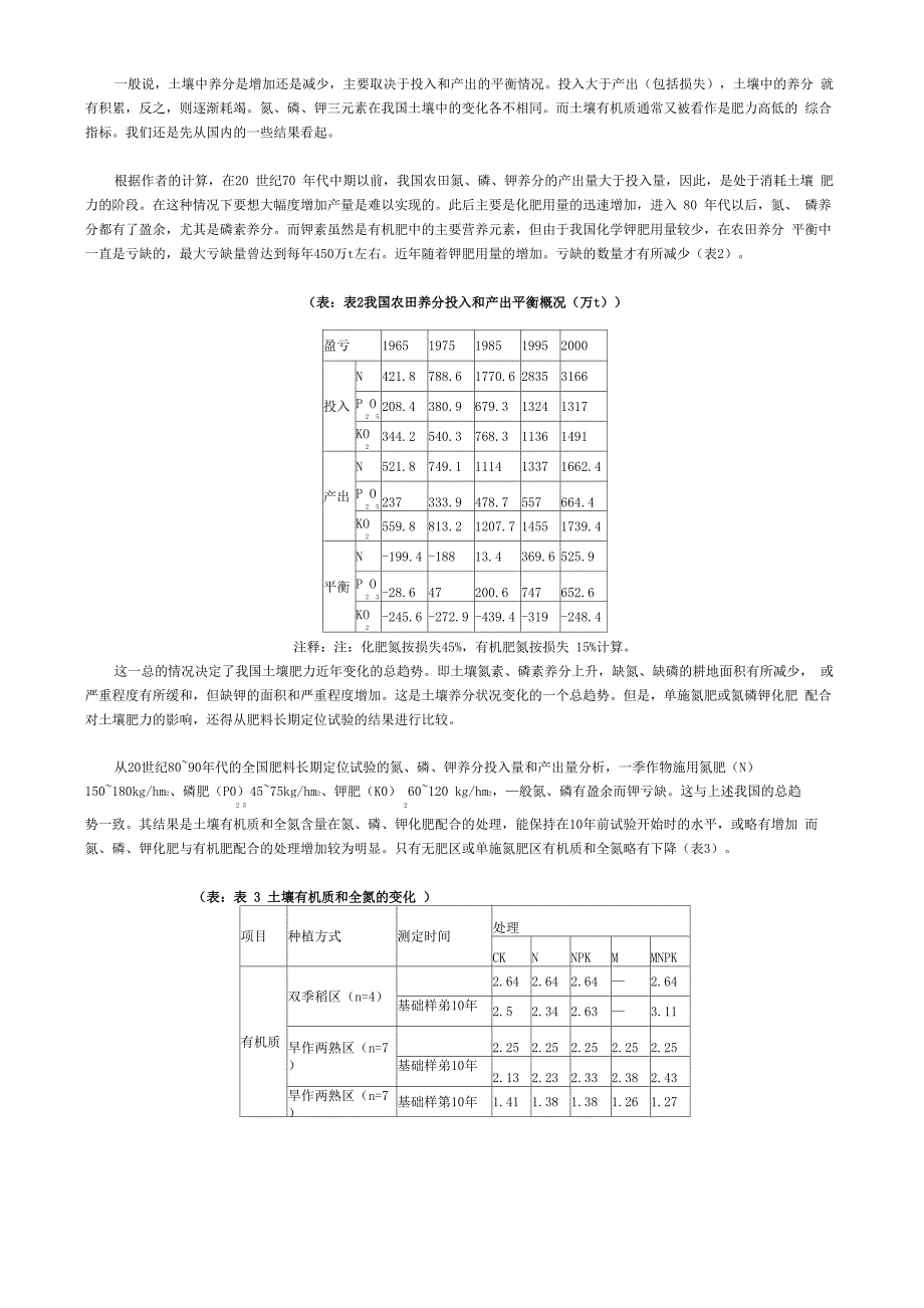 化肥与土壤肥力_第4页