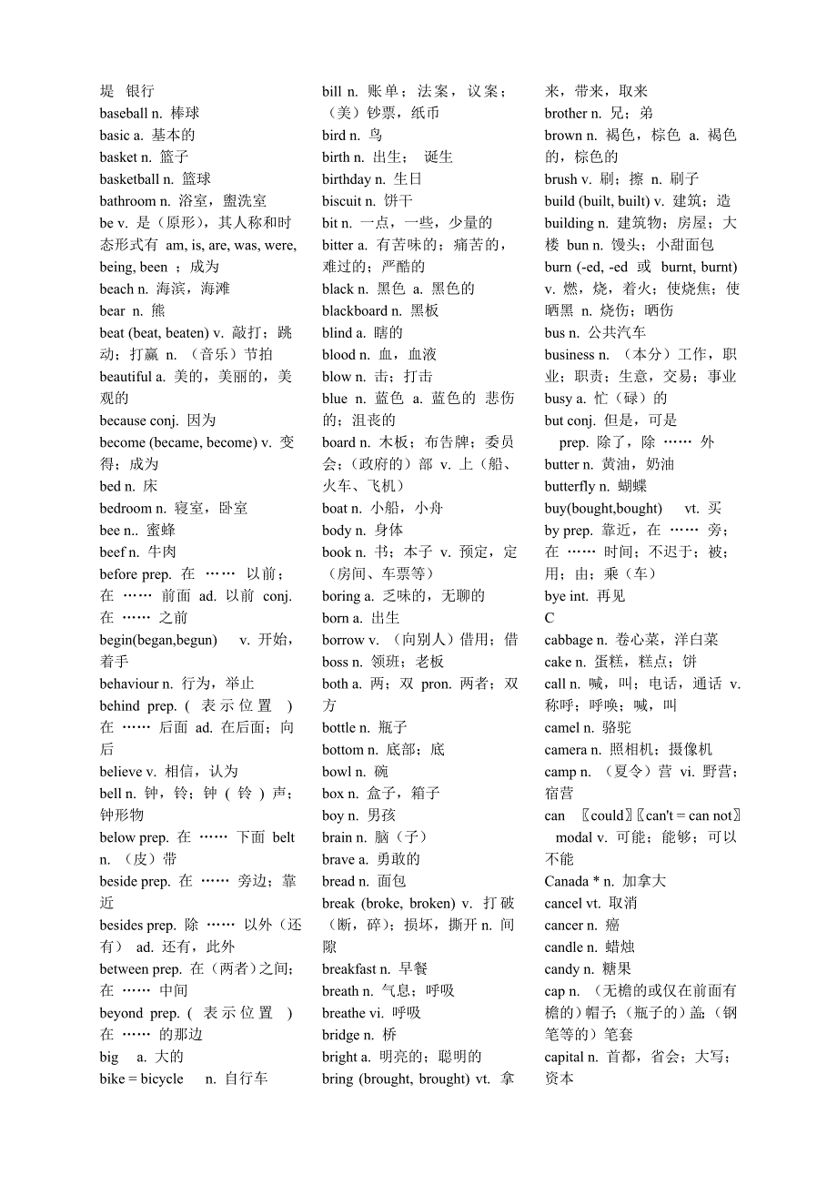 中考英语必备1600个词汇.doc_第2页