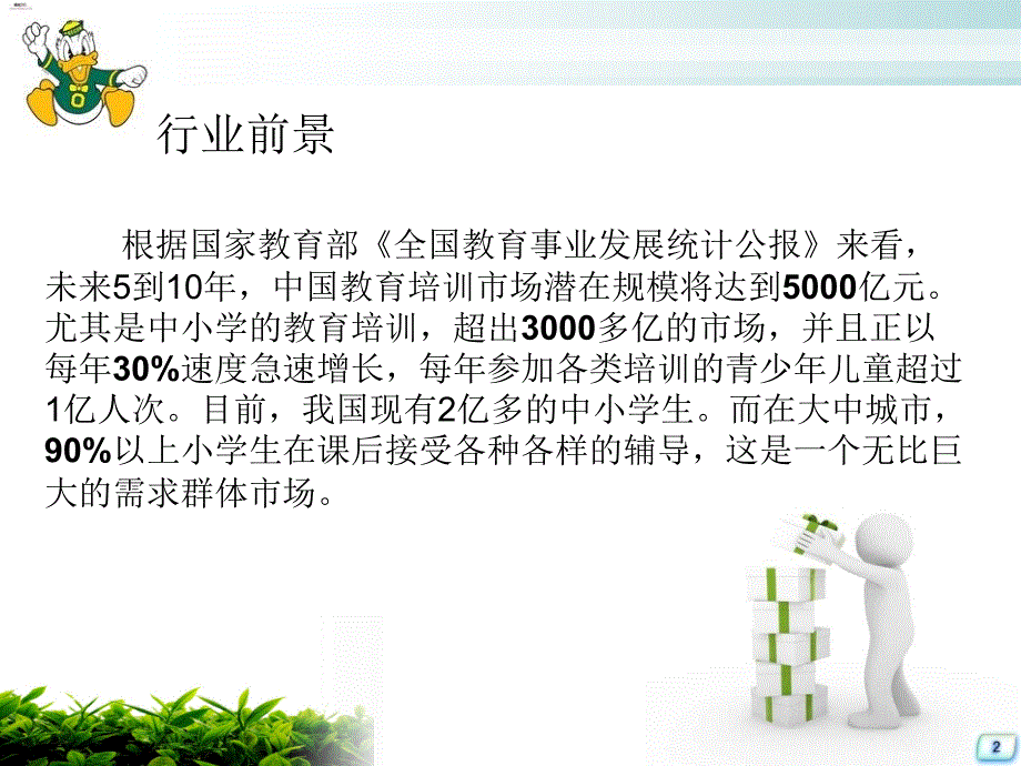 创业项目的ppt课件展示_第4页