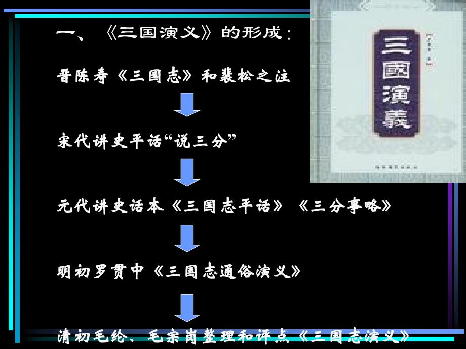 高中二年级语文必修3第三单元第一课时课件_第4页